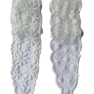 Laço Prático de Renda - Unidade
